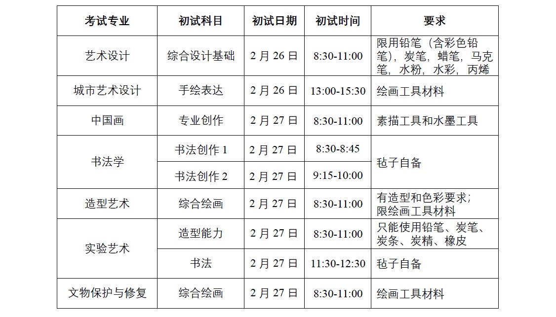 600多人惨遭淘汰无缘港澳台联考！原因是……