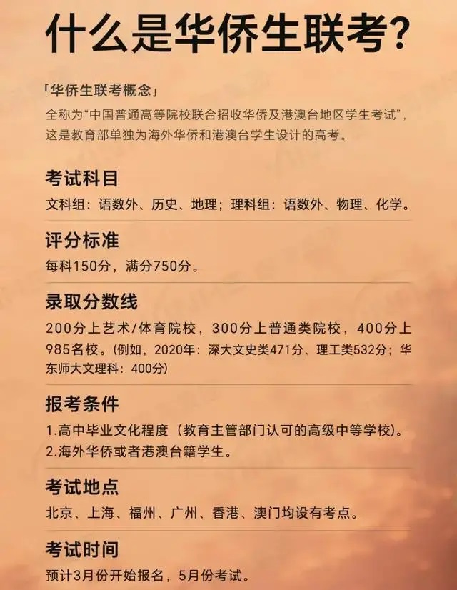 国际生认定标准