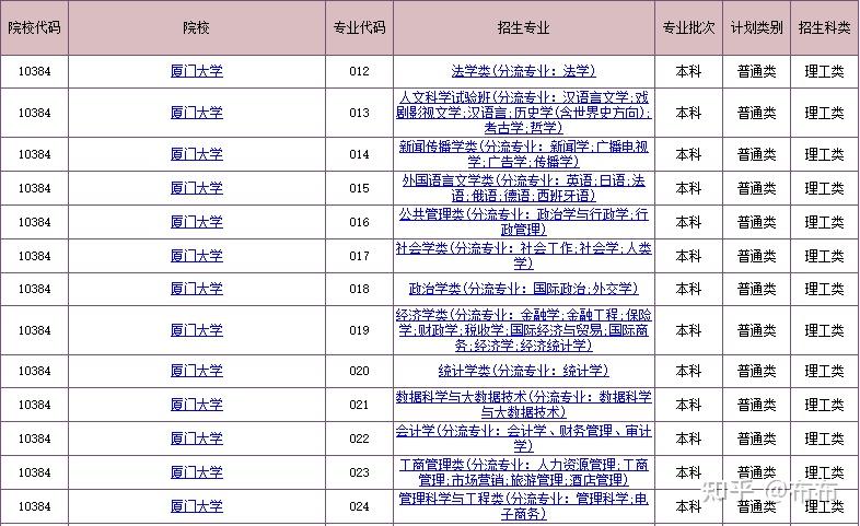 浙江省关于鼓励华侨和香港澳门同胞投资的规定