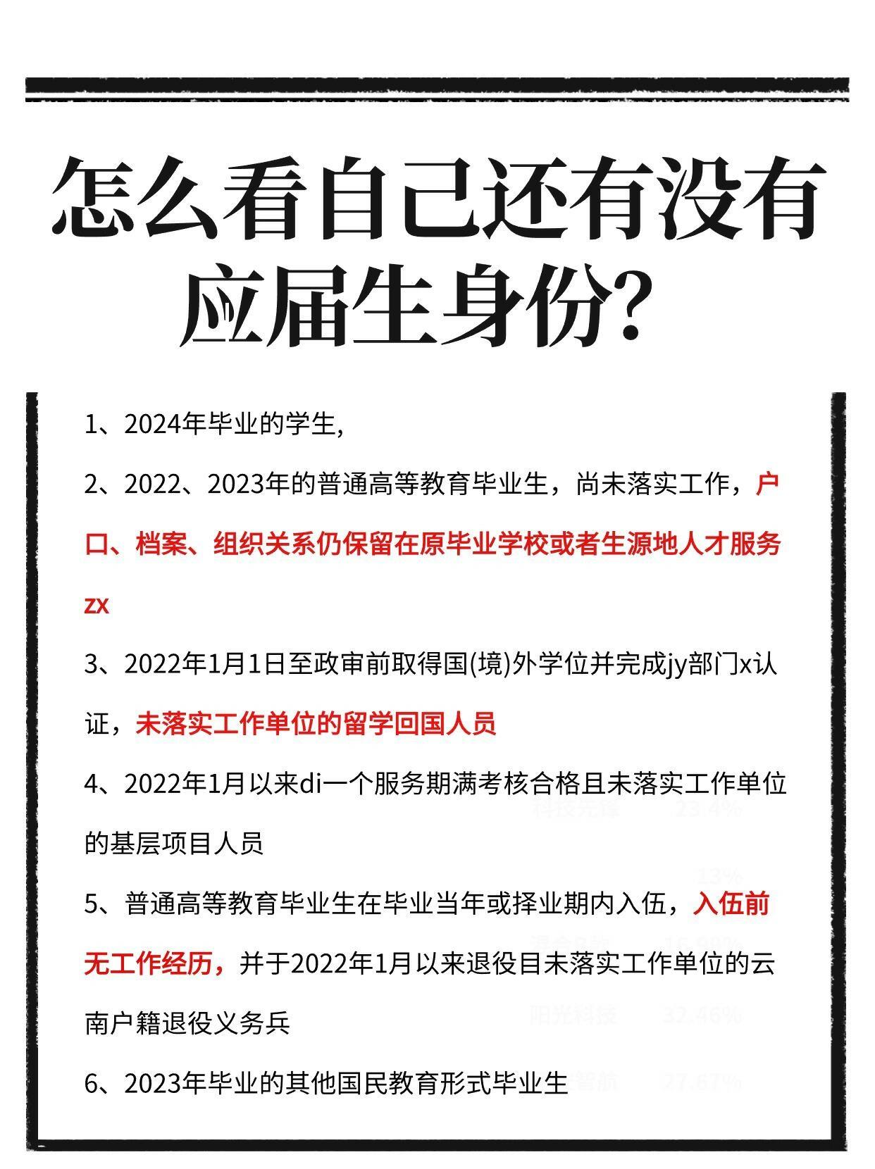 2026华侨生联考分数线出炉！升学规划+查分复核+位次预估+填报避坑指南