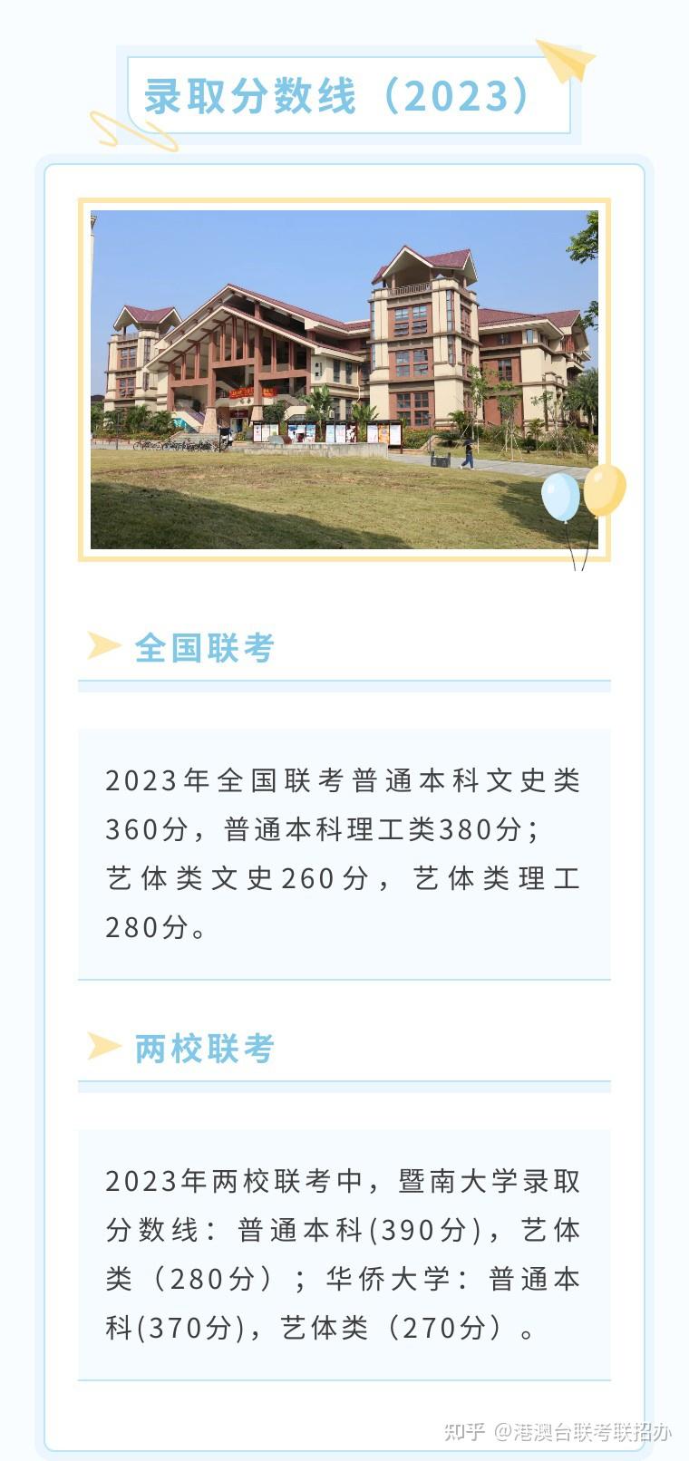2026《直通招生办》——走进山东建筑大学