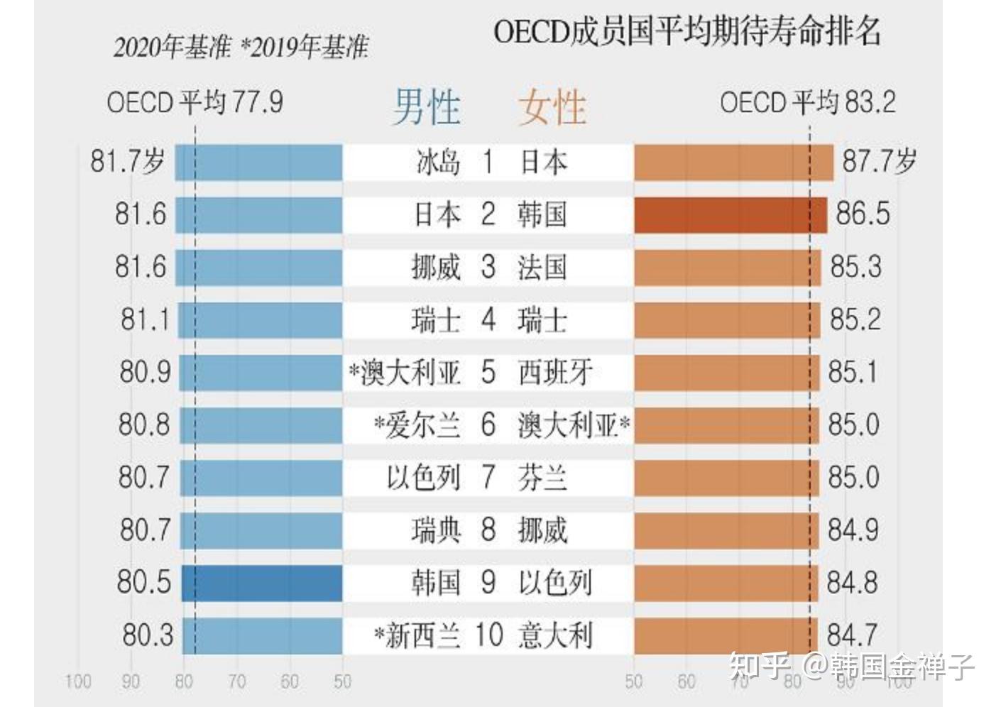 答疑｜快速成为华侨生？这几种移民途径不可错过！