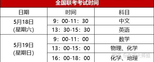 2026陕西最新平均工资标准(持续更新)(图1)