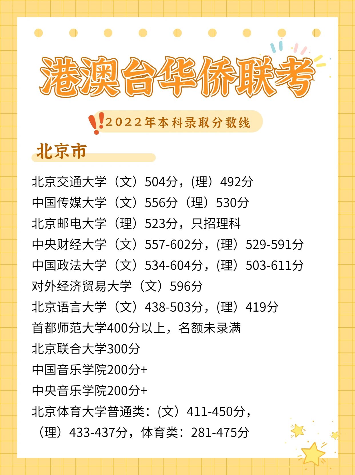 共建新平台!佛山暨大港澳子弟学校成为石门教育集团集团校(图1)