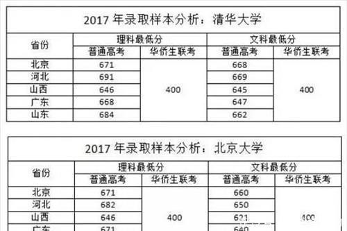 2026年宁德市华侨实业投资有限公司招聘工作人员3人公告(图1)