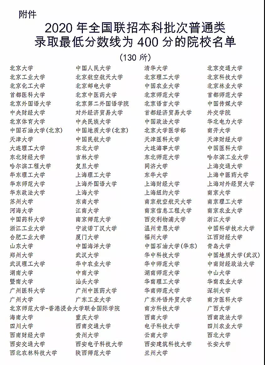 华侨生联考有什么优势呢?华侨生联考真题(图1)