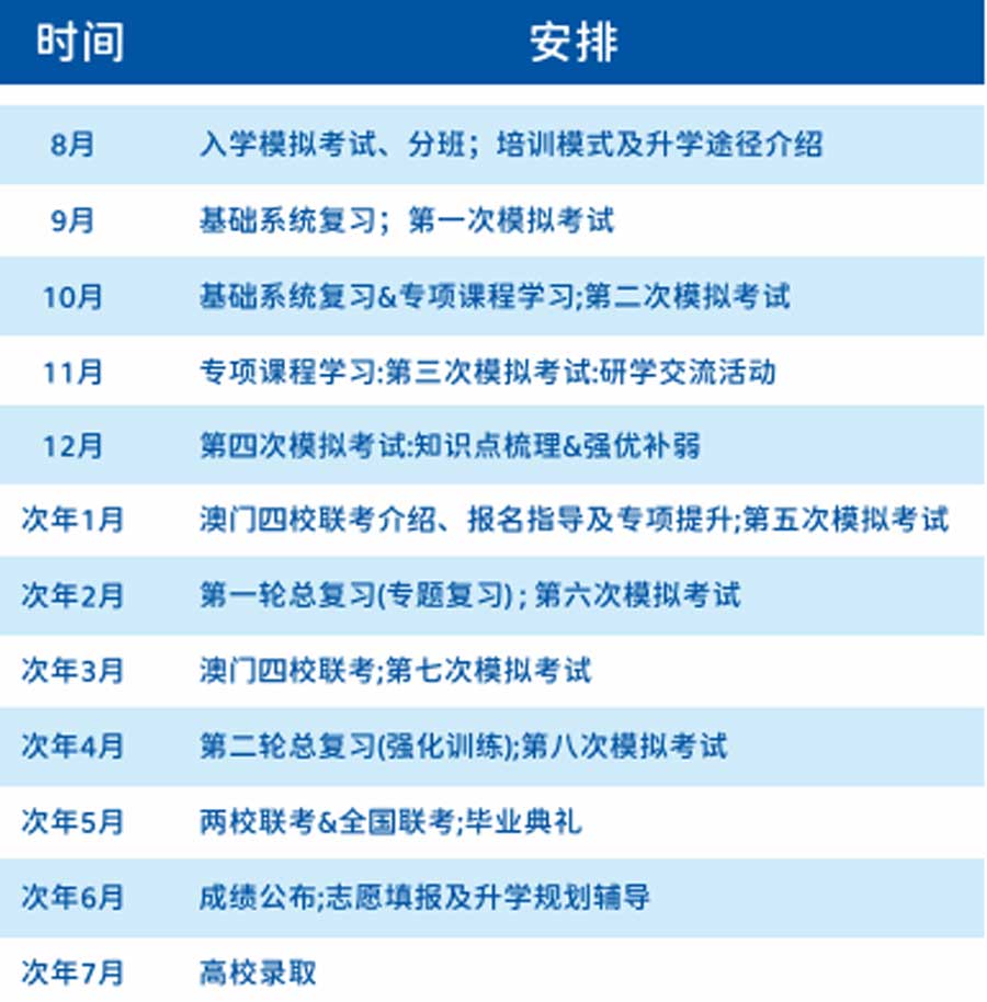 好消息官方通知今年新增招生院校11所!由于港澳台联考人数逐年增加许多家长也很关心有哪些可报的学校今天给大家准备了最全可报院校名单赶快看看把!(图1)