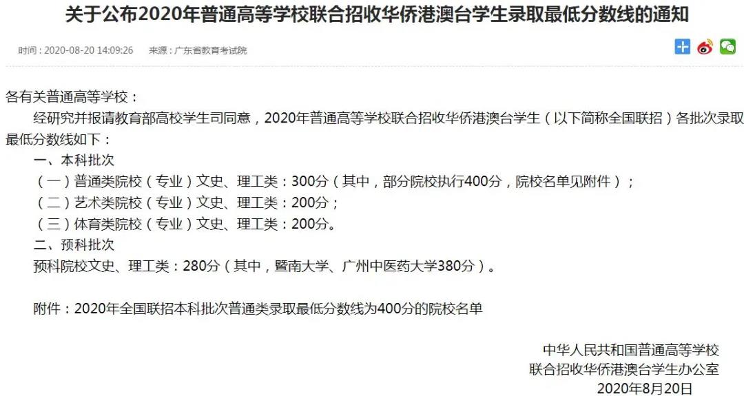 深耕跨境二十载鸿誉出国:赋能中国力量奔赴全球新征程(图1)