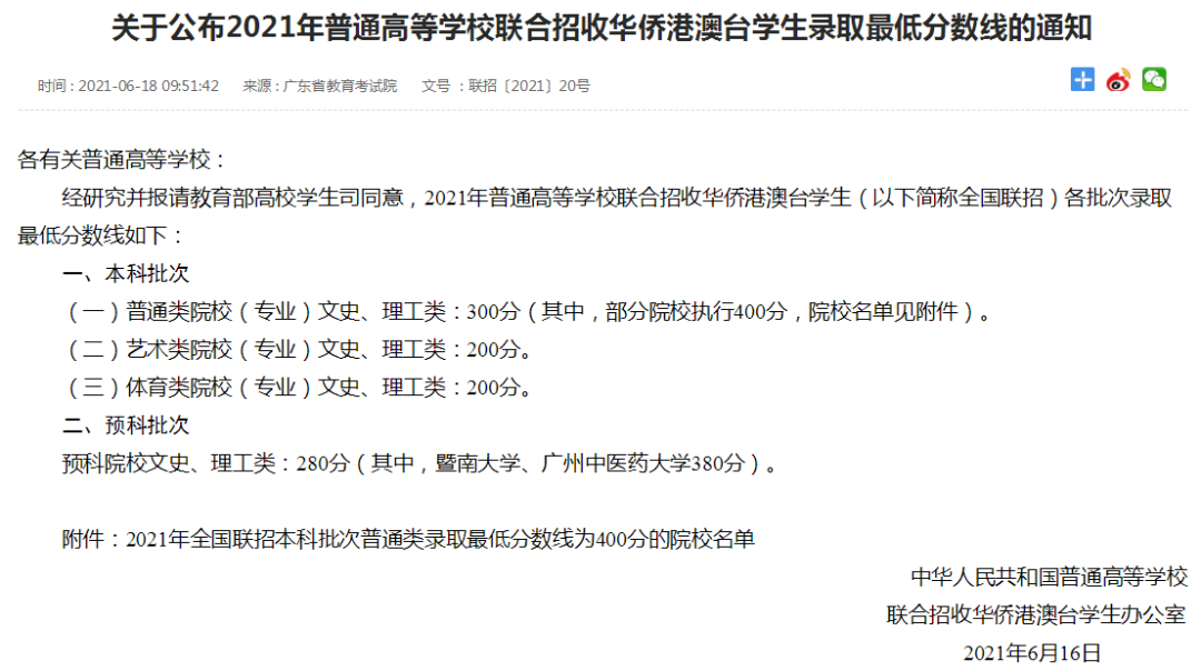 全部留学资讯-金吉列留学文章列表(图1)
