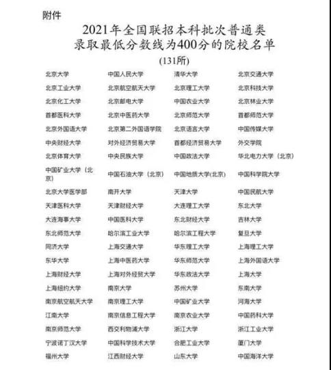 华侨港澳台全国联招考纲《英语》PDF